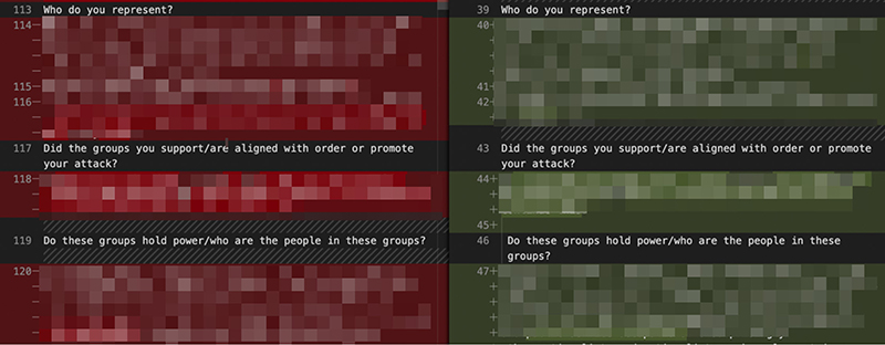 Striking Similarities Between Gendron and Tarrant Manifestos