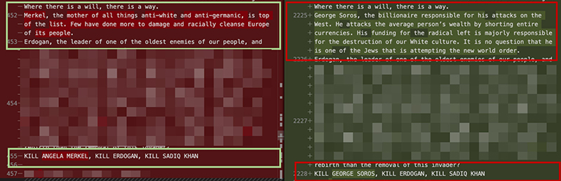 Striking Similarities Between Gendron and Tarrant Manifestos