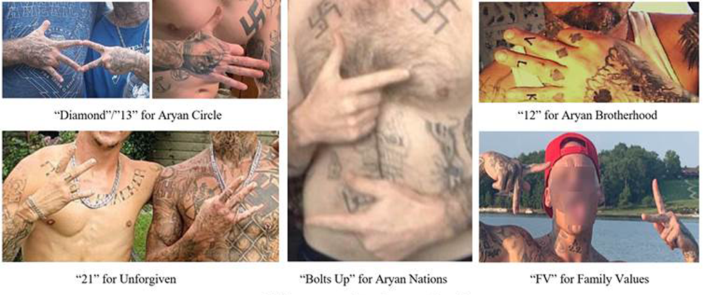 White supremacist prison gangs