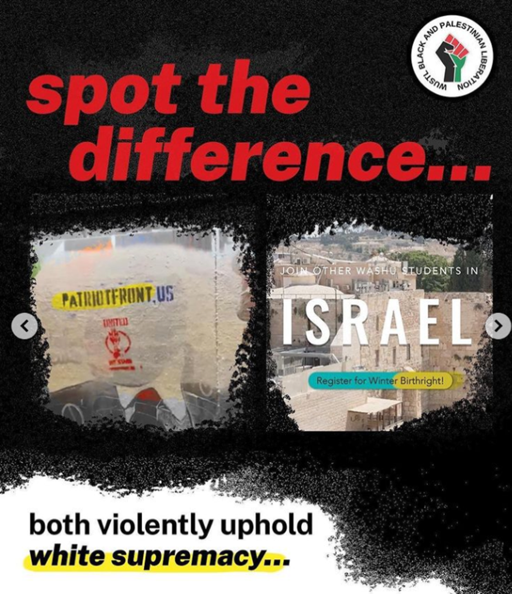 Anti-Israel Activism on U.S. Campuses, 2021-2022