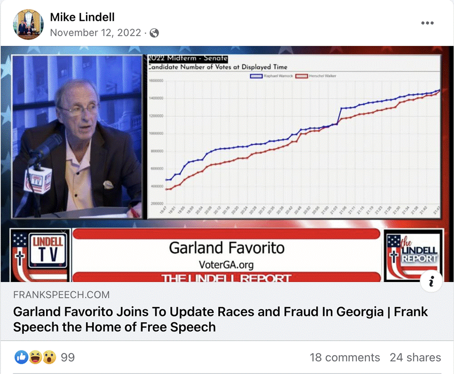 misleading graphs about elections