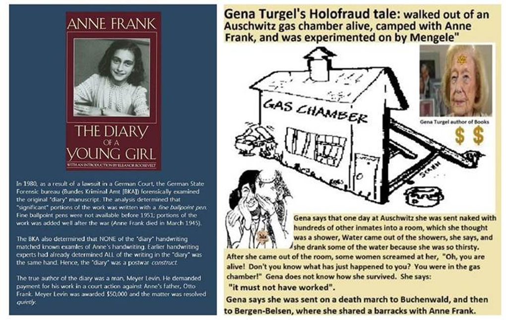 Holocaust Denial