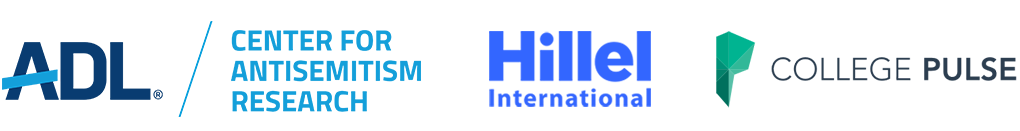 ADL Center for Antisemitism Research, Hillel and College Plus logos
