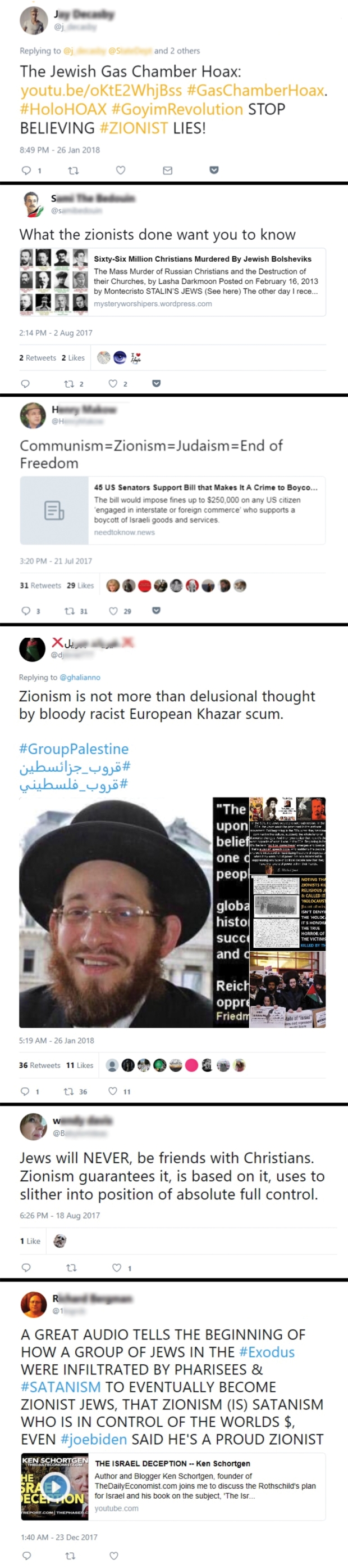 Quantifying Hate: A Year of Anti-Semitism on Twitter