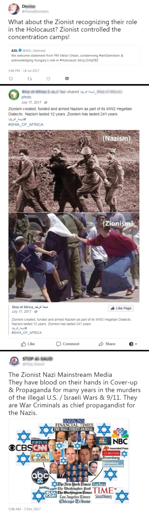 Quantifying Hate: A Year of Anti-Semitism on Twitter