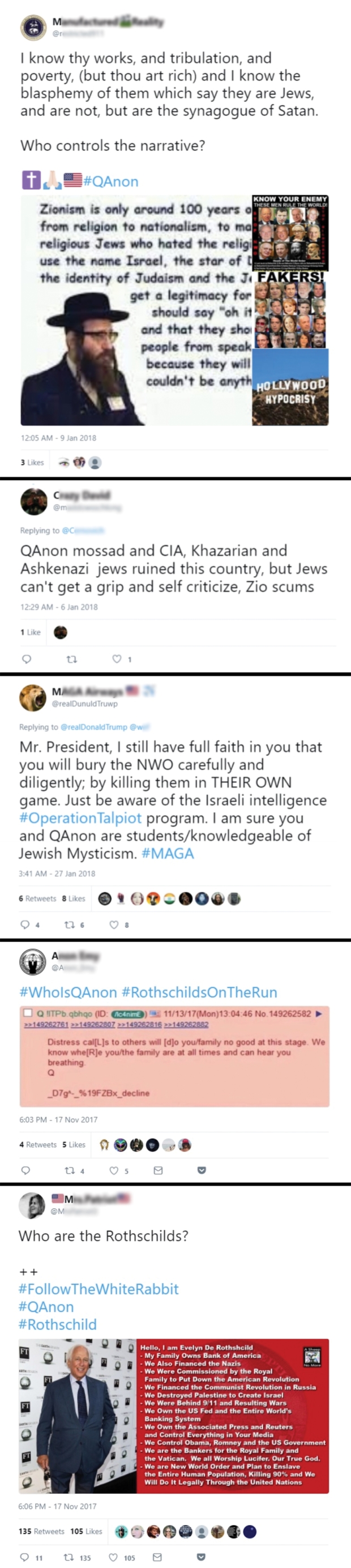 Quantifying Hate: A Year of Anti-Semitism on Twitter