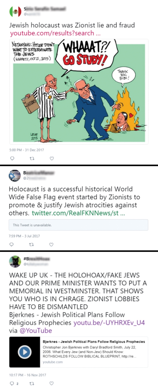 Quantifying Hate: A Year of Anti-Semitism on Twitter