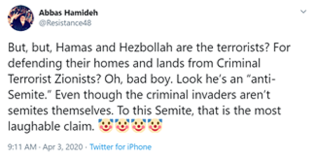 Anti-Israel Activists