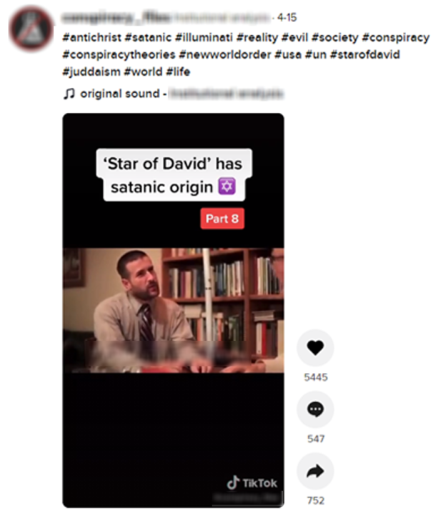 Antisemitism on TikTok