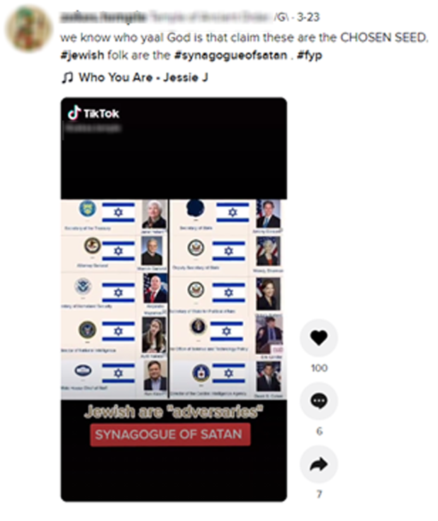 Antisemitism on TikTok