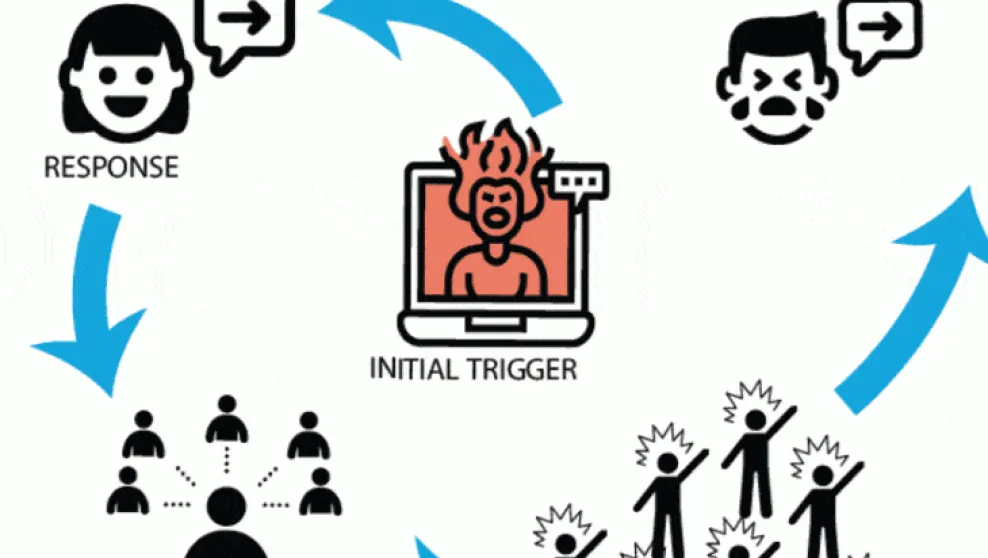 social-patttern-library