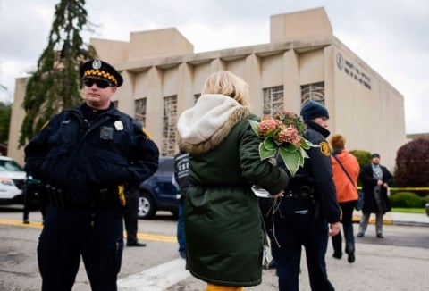 Synagogue security